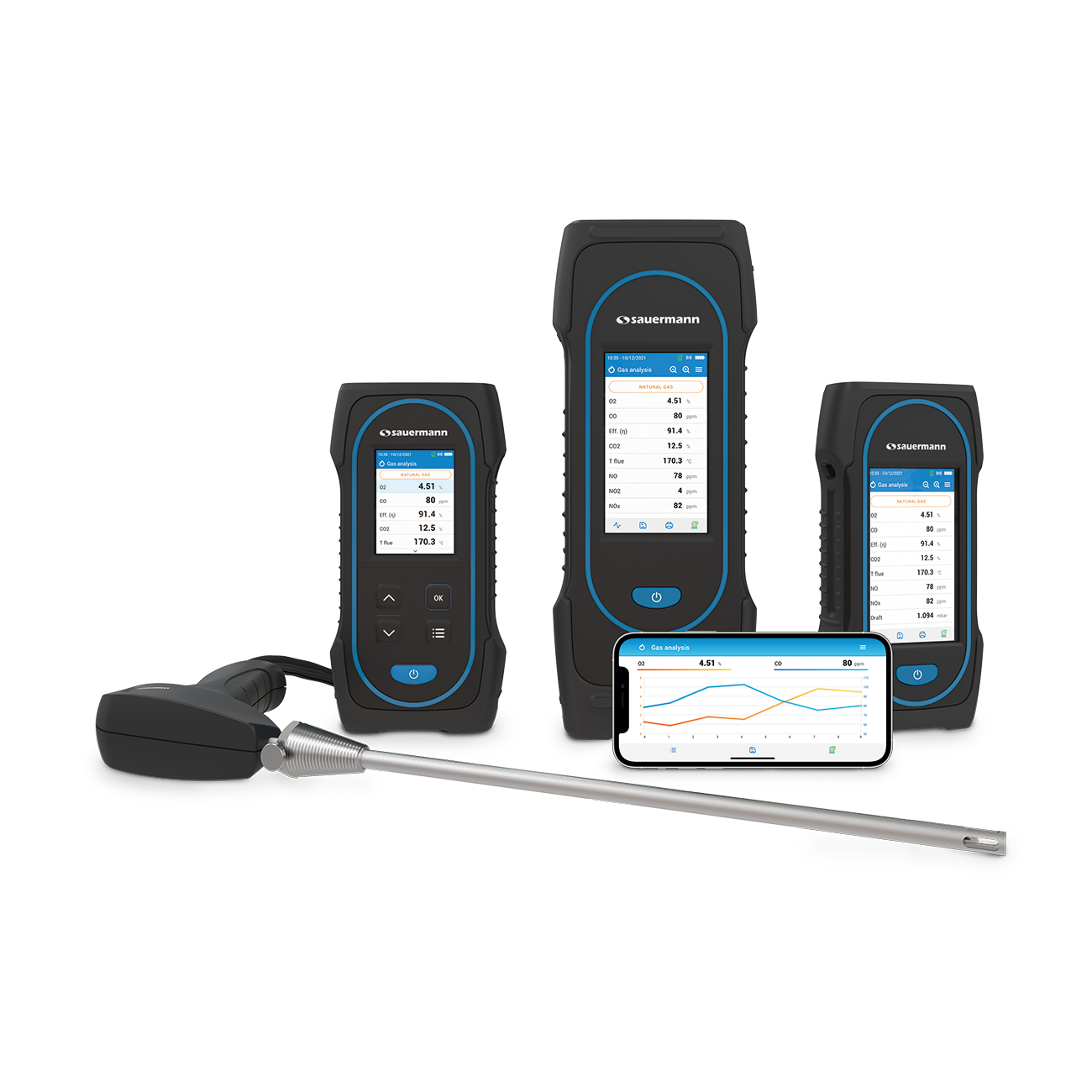 Flue Gas Analysers